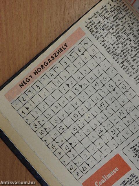 Magyar Horgász 1986. január-december, 1987. január-május