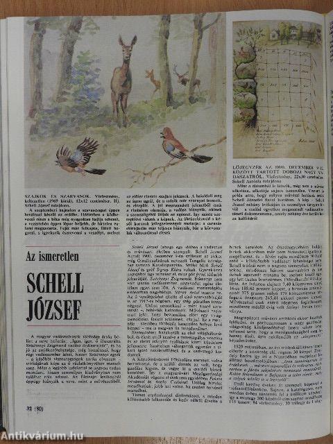 Nimród 1986. január-december/Nimród 1987. január-május