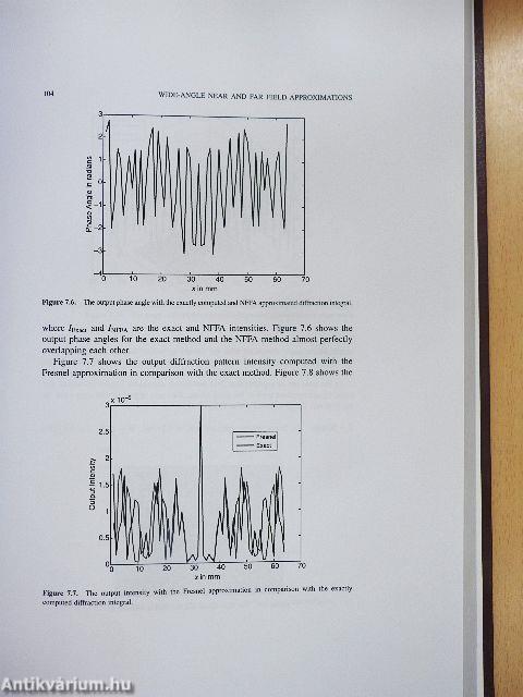 Diffraction, Fourier Optics and Imaging