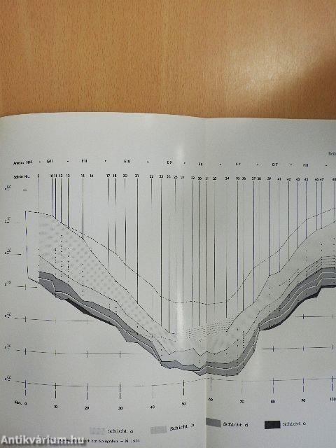 Bericht über die bulgarisch-deutschen Ausgrabungen in Drama (1983-1988)