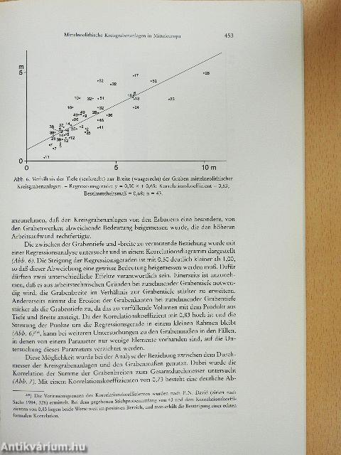 Mittelneolithische Kreisgrabenanlagen in Mitteleuropa