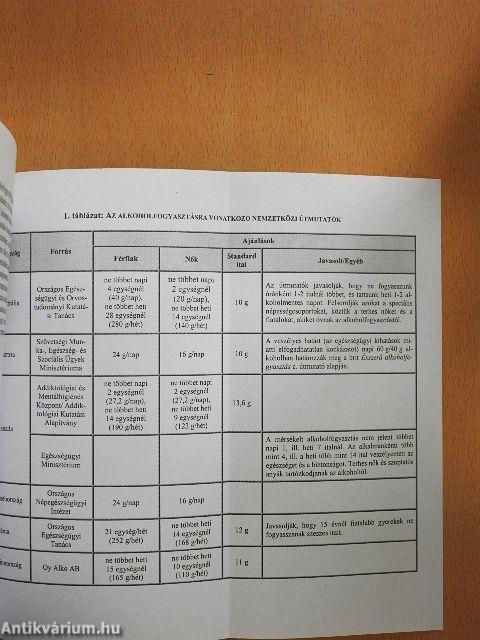 International Center for Alcohol Policies (ICAP)