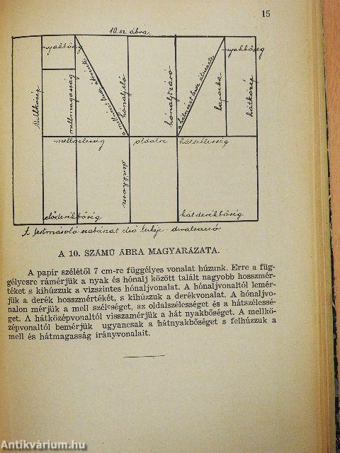 A szabászmester I-X.