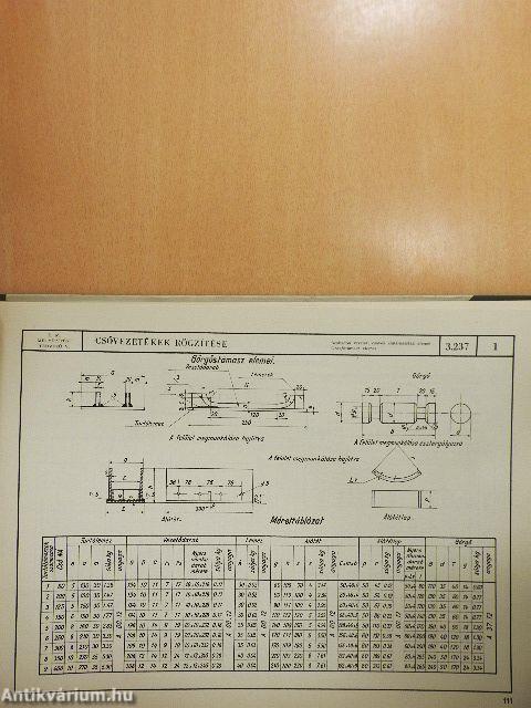 Mélyépítési létesítmények részlettervgyüjteménye - Vízellátás I.