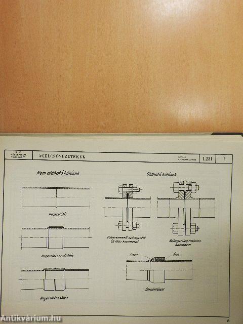Mélyépítési létesítmények részlettervgyüjteménye - Vízellátás I.