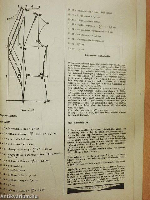 Textilruházat 1965/2