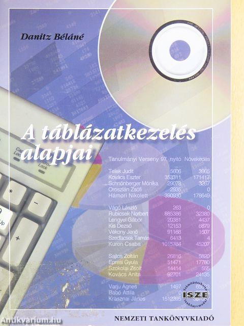 A táblázatkezelés alapjai