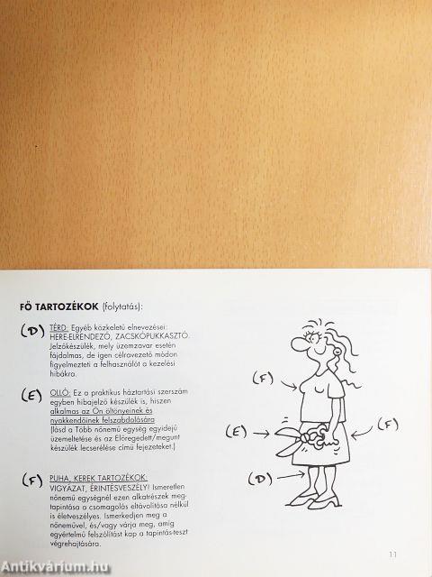 A nő működése