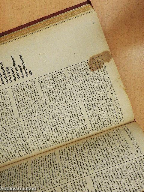 Népművelés 1978., 1980-1982. (vegyes számok) (27 db)