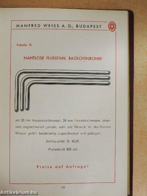Manfred Weiss Stahl- und Metallwerke Aktiengesellschaft