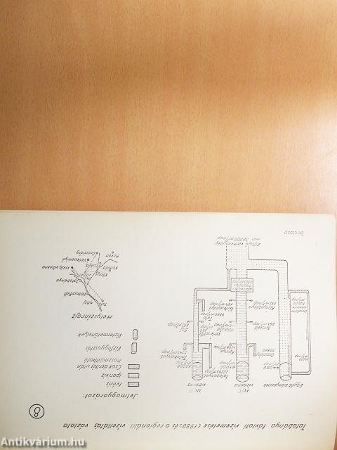 Bányavizeink hasznosítása