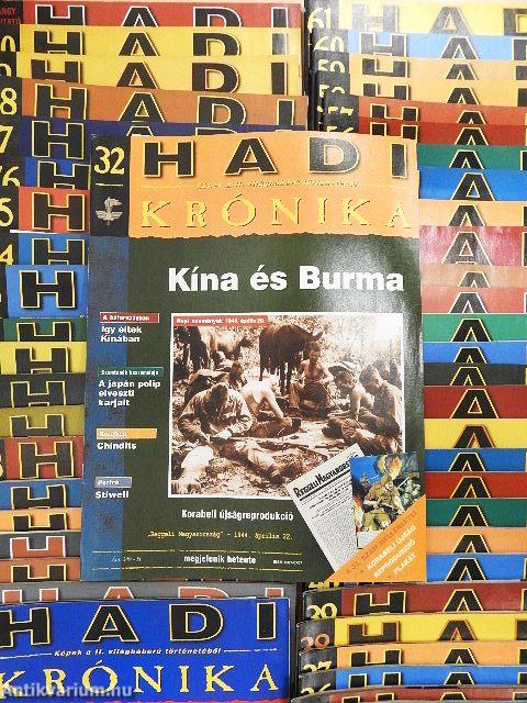 Hadi Krónika 32-80./Tárgymutató (nem teljes sorozat)