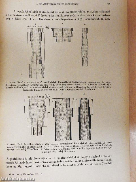 A Magyar Tudományos Akadémia Agrártudományok Osztályának Közleményei 1957/1-4.