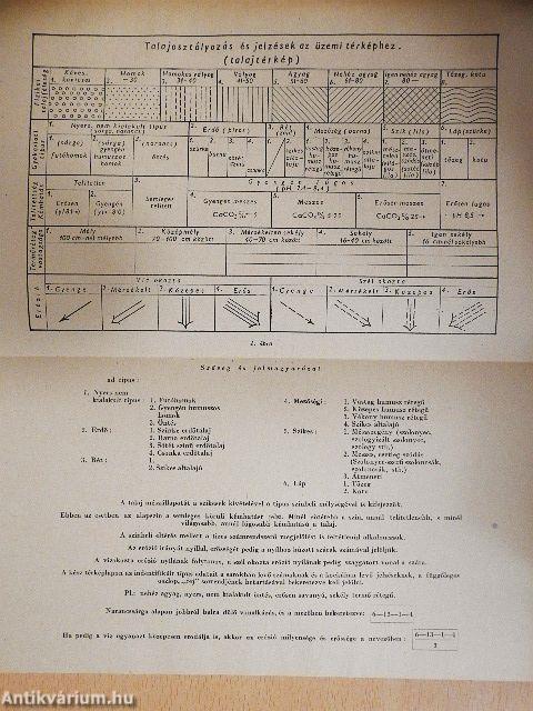 A Magyar Tudományos Akadémia Agrártudományok Osztályának Közleményei 1957/1-4.