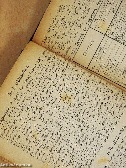 Gépészeti segédkönyv I.