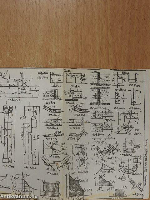 Gépészeti segédkönyv I.