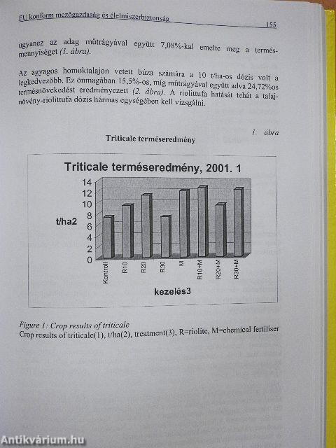 EU konform mezőgazdaság és élelmiszerbiztonság
