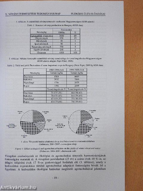 V. Növénytermesztési Tudományos Nap