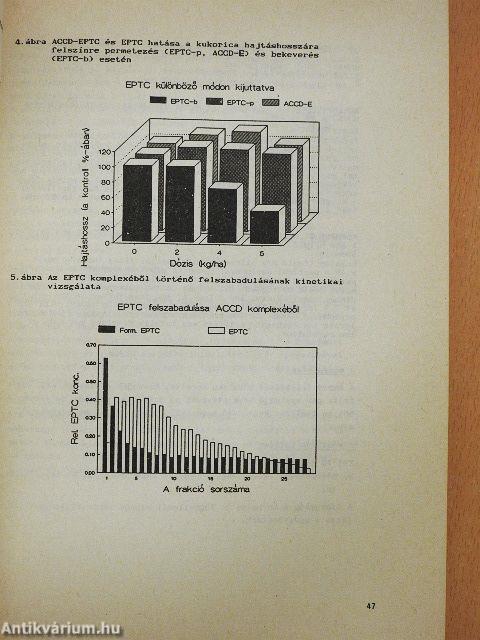 XX. Hungagrochem 1990.