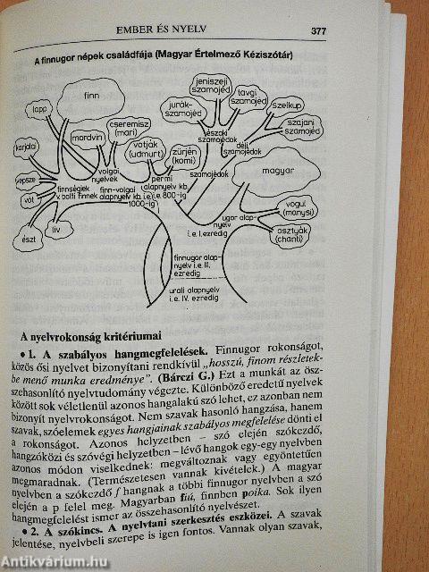 Gyakorlati magyar nyelvtan