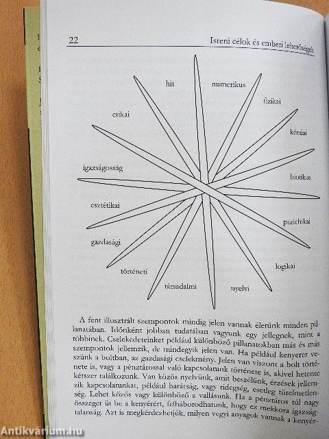 Isteni célok és emberi lehetőségek