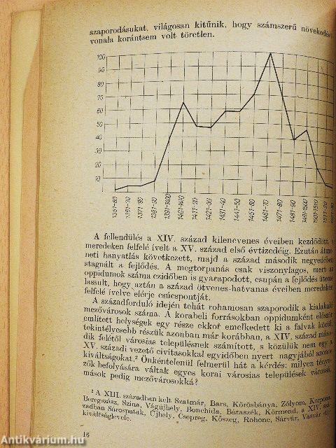 Magyar mezővárosok a XV. században