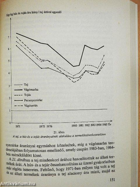 Árak és költségek a mezőgazdaságban