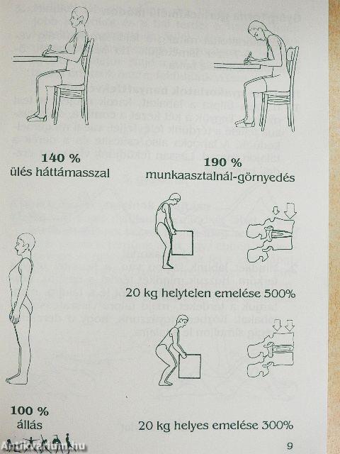 Kényeztesse gerincét!