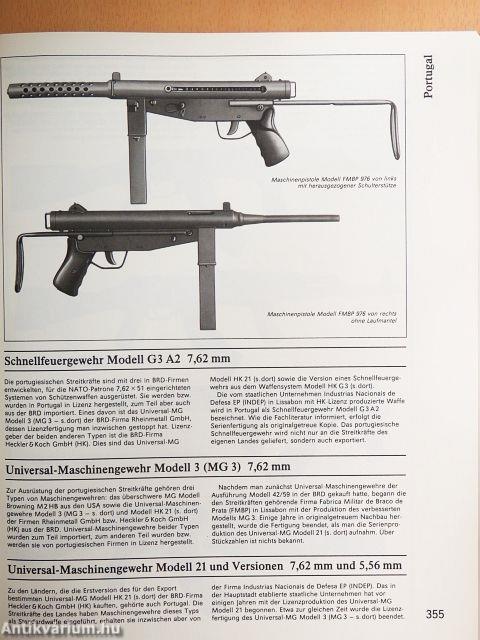 Schützenwaffen Heute 1-2.