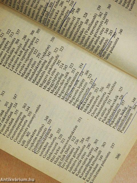 Lányok, asszonyok szakácskönyve