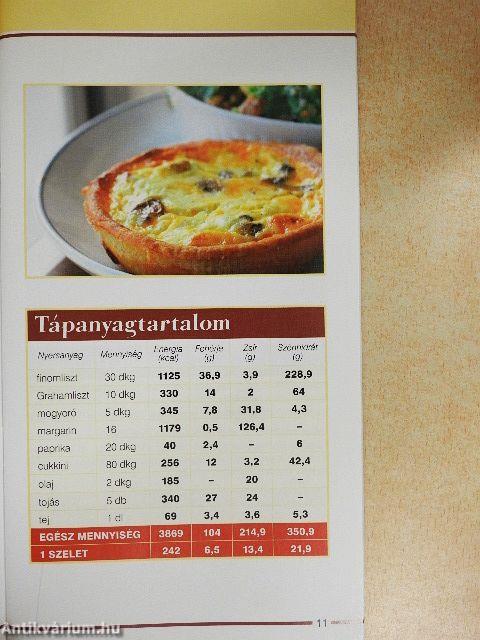 Cukorbetegként is lehet jól élni! 5.