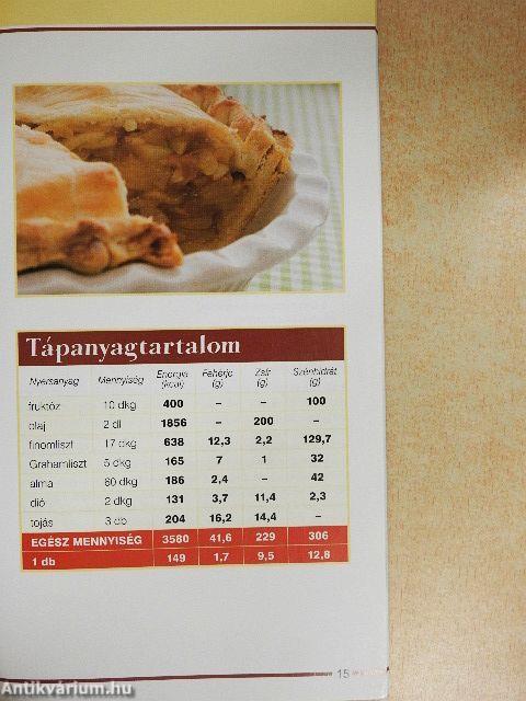 Cukorbetegként is lehet jól élni! 5.