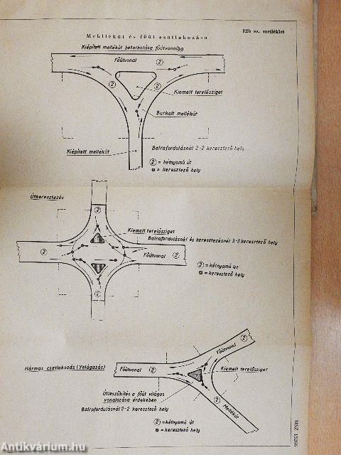 Alapozások tervezése II.