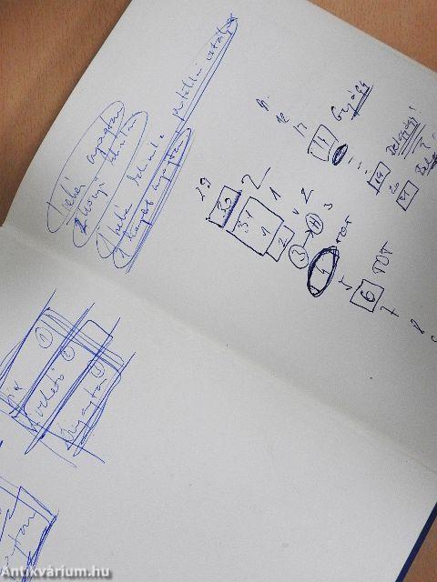 Bevezetés a fogpótlástanba