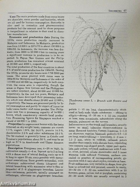 Plant Resources of South-East Asia
