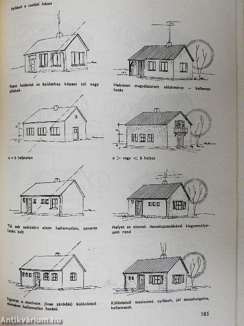 Városi családi ház