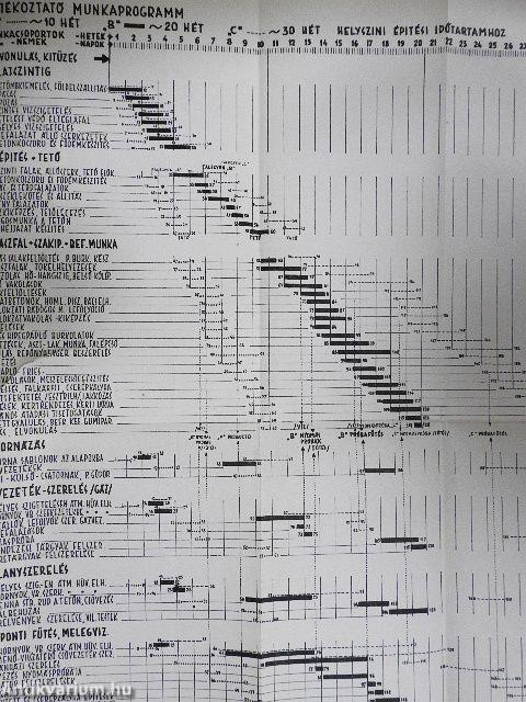 Városi családi ház