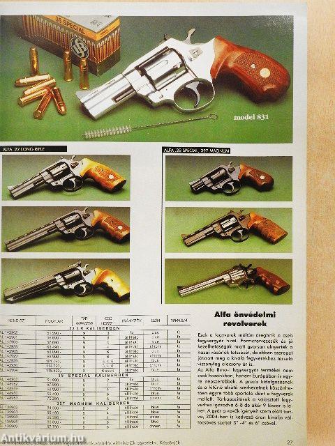 Magnum Vadászkatalógus 2004/2005