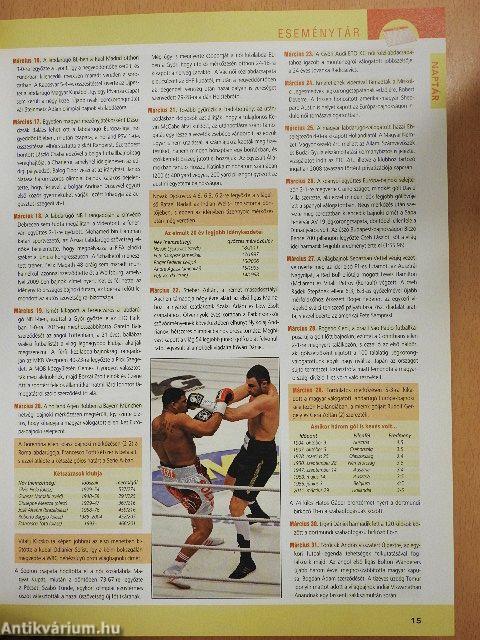 Magyar Sportévkönyv 2012