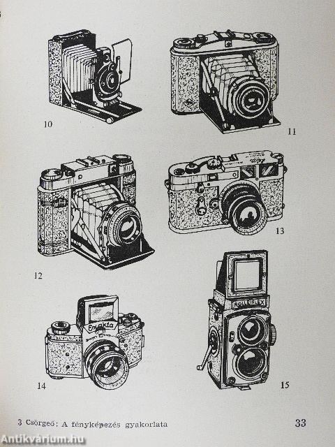 A fényképezés gyakorlata