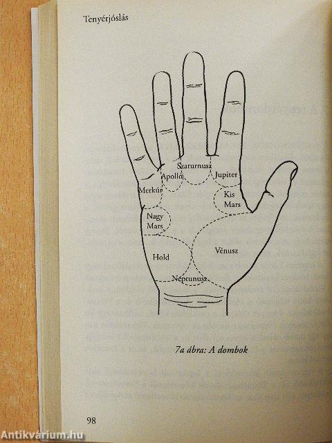 Tenyérjóslás