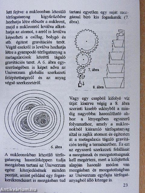 Alapjaiban mi az Univerzum, az Ember és az Isten?