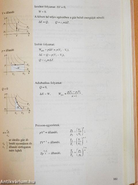 Négyjegyű függvénytáblázatok