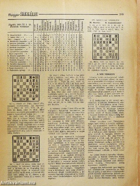Magyar Sakkélet 1955. december