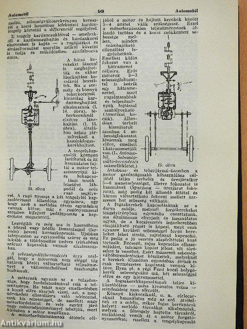 Technikai lexikon I-II.