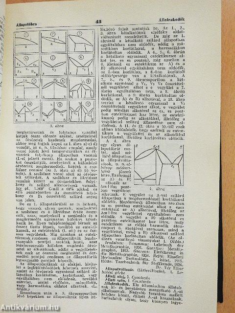 Technikai lexikon I-II.