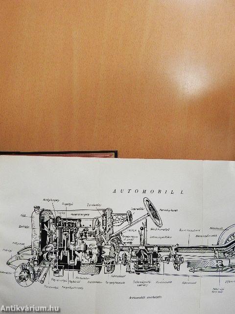 Technikai lexikon I-II.