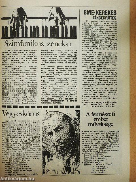 BME KISZ 1987.
