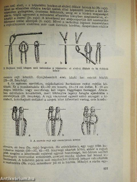 Népismereti dolgozatok 1980