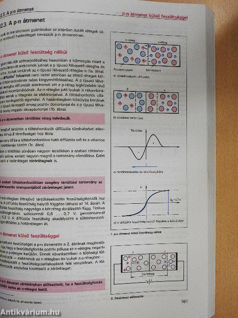 Elektrotechnikai alapismeretek